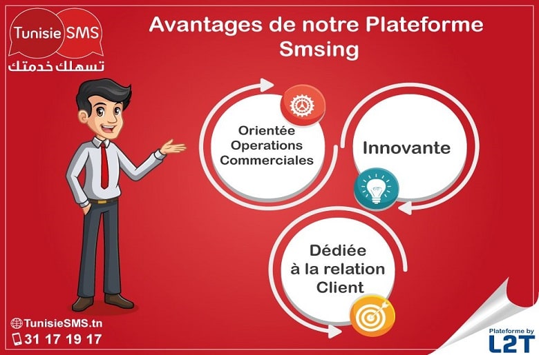 Avantages de la plateforme SMS de TunisieSMS