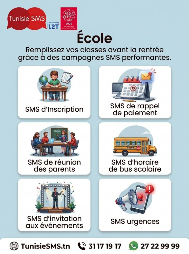 SMS marketing pour les écoles